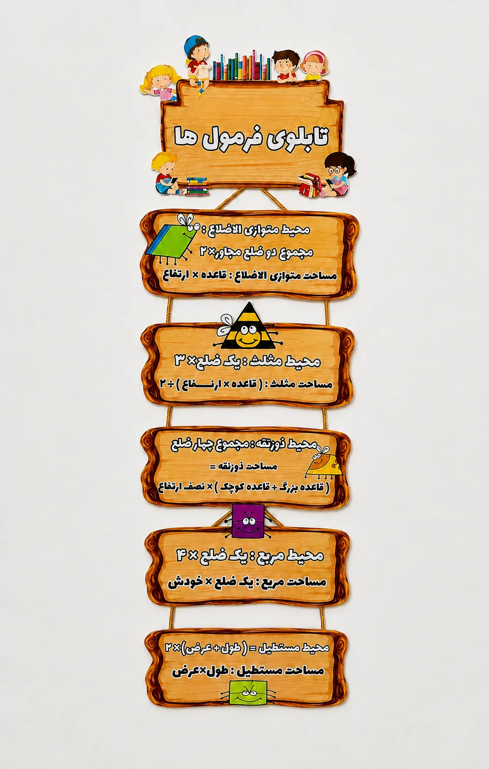 تابلوی فرمول ها 