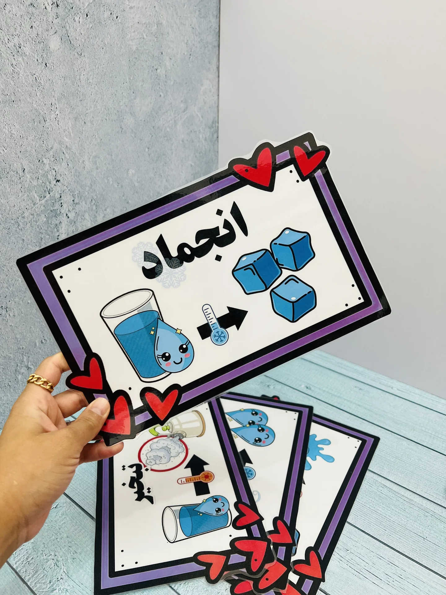 نماد ذوب و انجماد و تبخیر و میعان