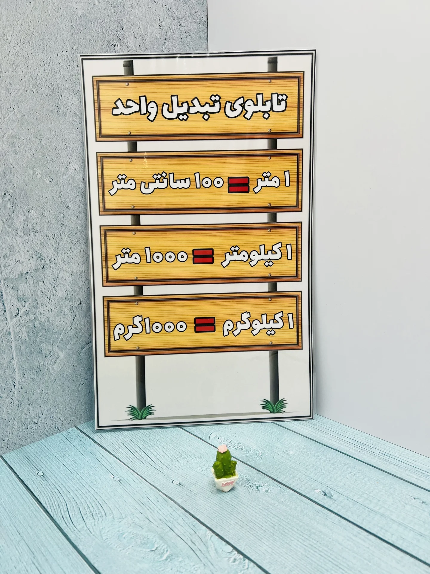 تابلوی تبدیل واحد 