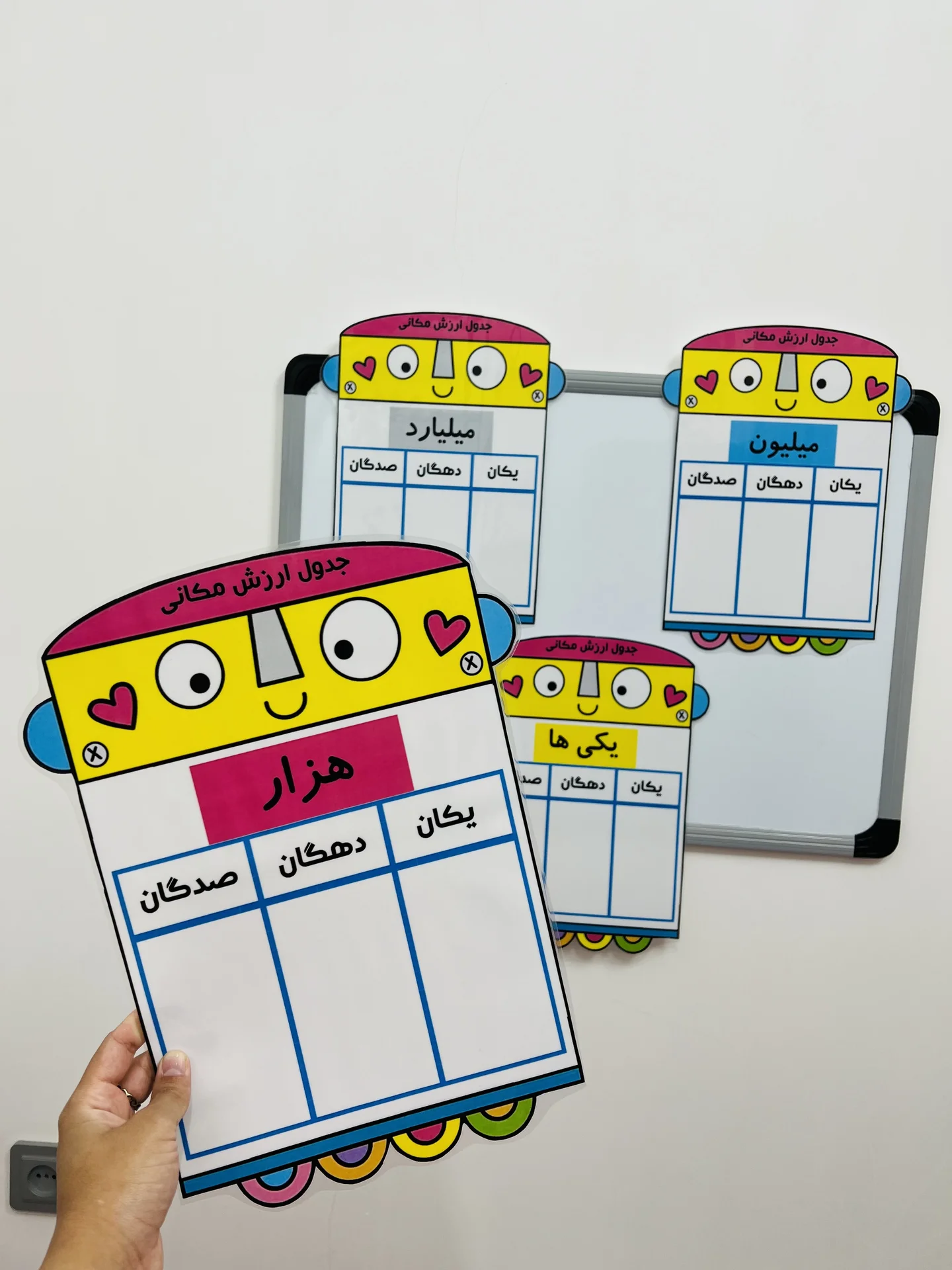 جدول ارزش مکانی آدم آهنی