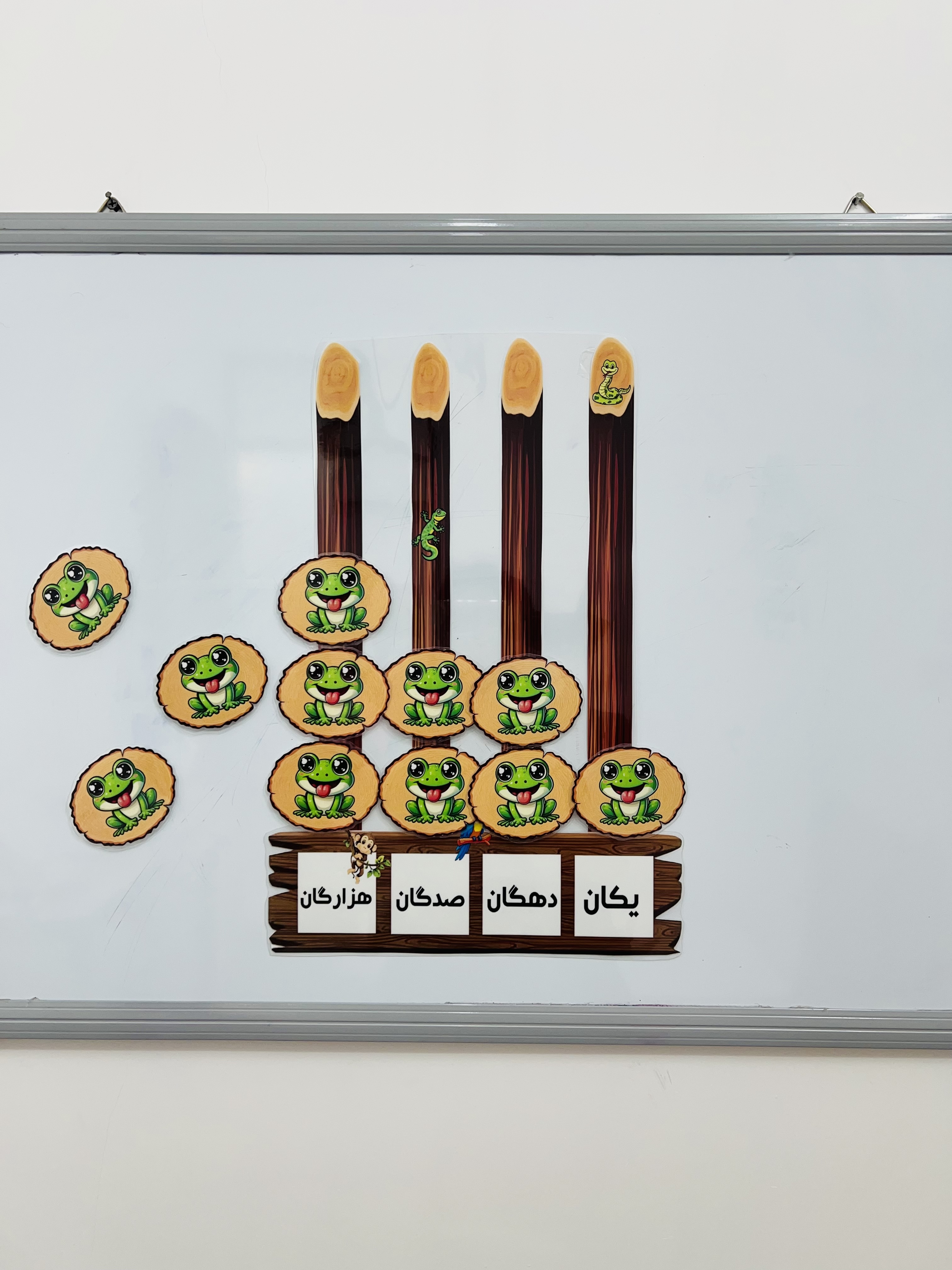 چرتکه مدل دوم تا صدگان
