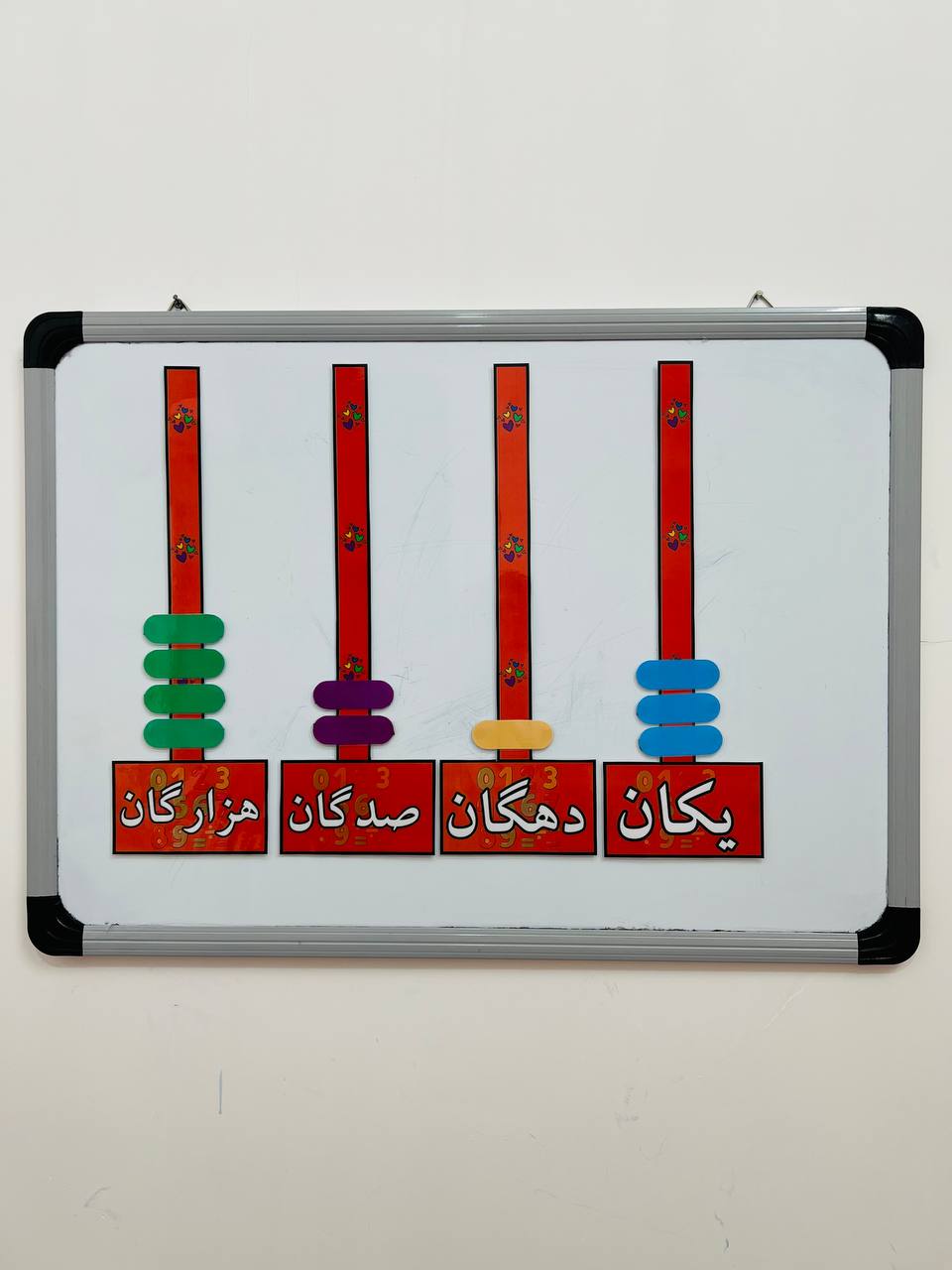 چرتکه تا مرتبه صدگان 