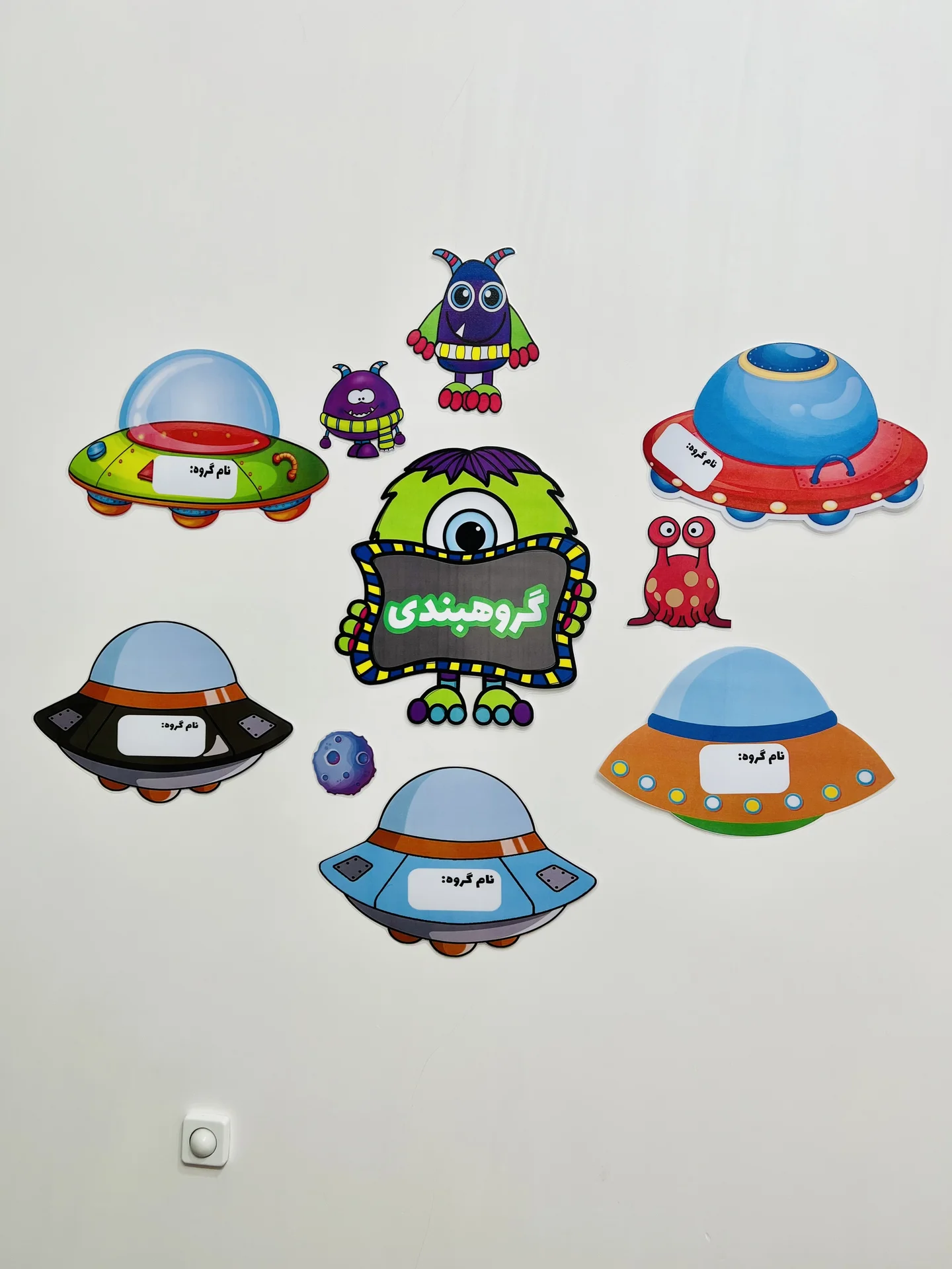 گروهبندی سفینه